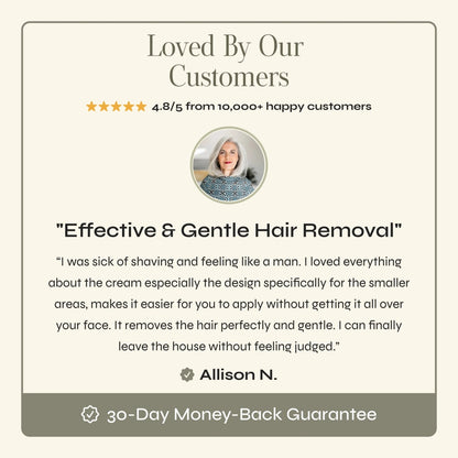 Klyssa Painless Facial Hair Removal Cream