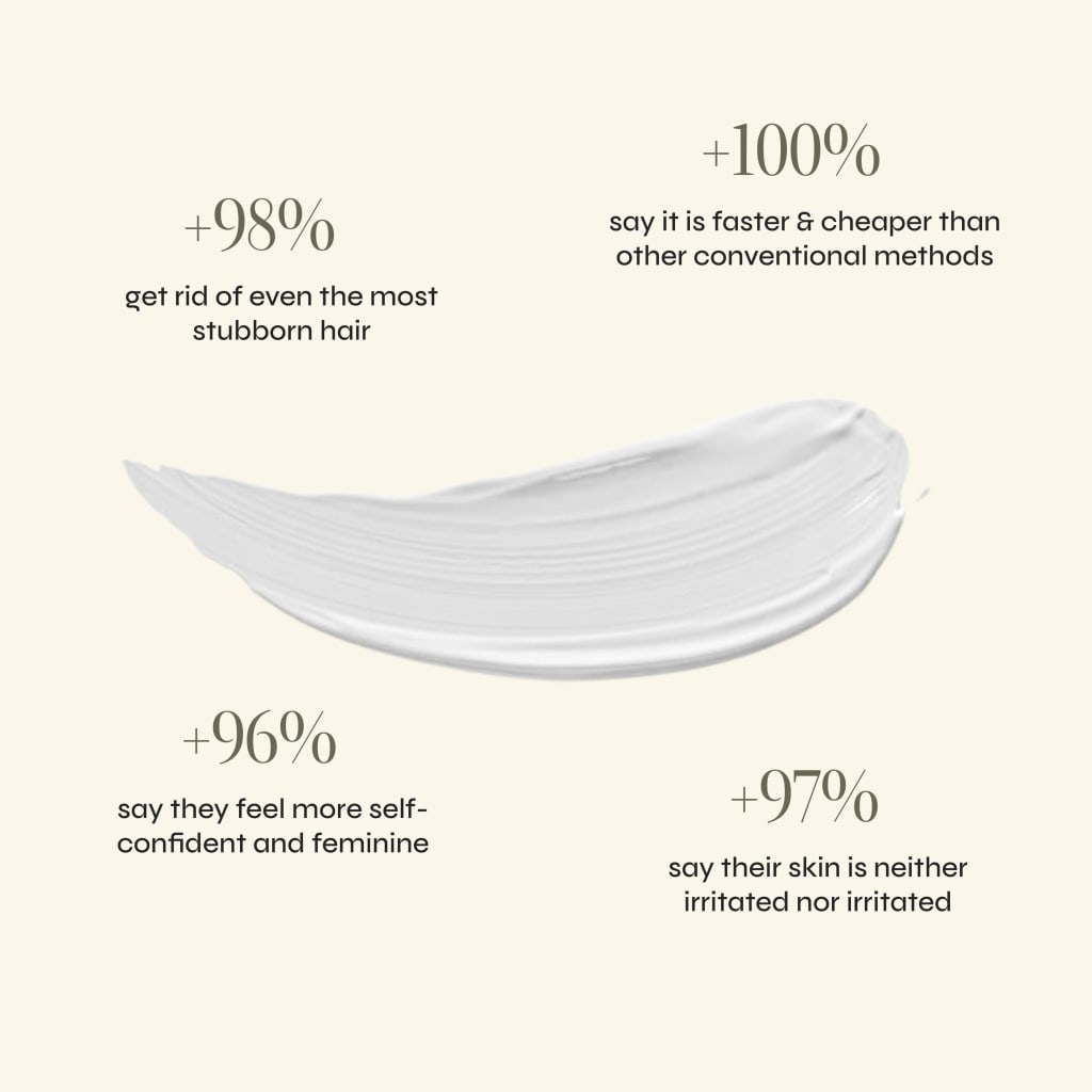 Klyssa Painless Facial Hair Removal Cream
